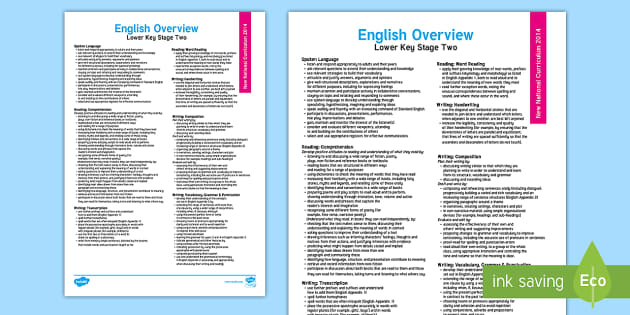 2014 National Curriculum LKS2 English Overview Twinkl