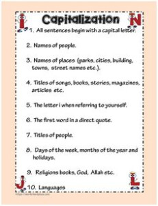 460 Grammar Resources K 6 Ideas In 2022 Parts Of Speech Worksheets