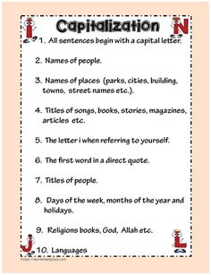 460 Grammar Resources K 6 Ideas In 2022 Parts Of Speech Worksheets 