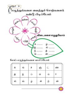 50 Grade 4 English Worksheets Sri Lanka That You Should Know