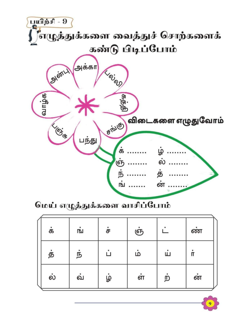 50 Grade 4 English Worksheets Sri Lanka That You Should Know