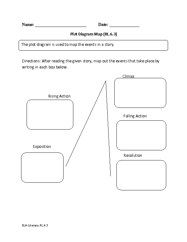 6th Grade Common Core Reading Literature Worksheets