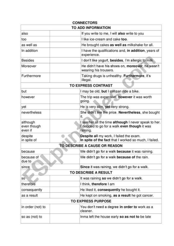 A Chart With Common Connectors In English Plus Two Activities ESL 