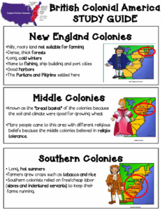 British Colonial America Study Guide