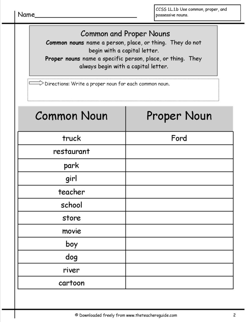Common And Proper Nouns Free Worksheets