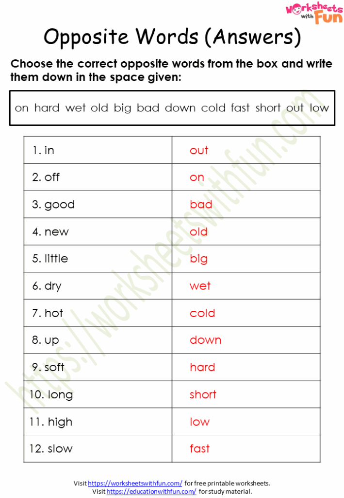 English Class 1 Opposite Antonyms Words Worksheet 1 Answer WWF