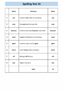 English Functional Skills Entry Level 1 Spelling Tests Inspire And