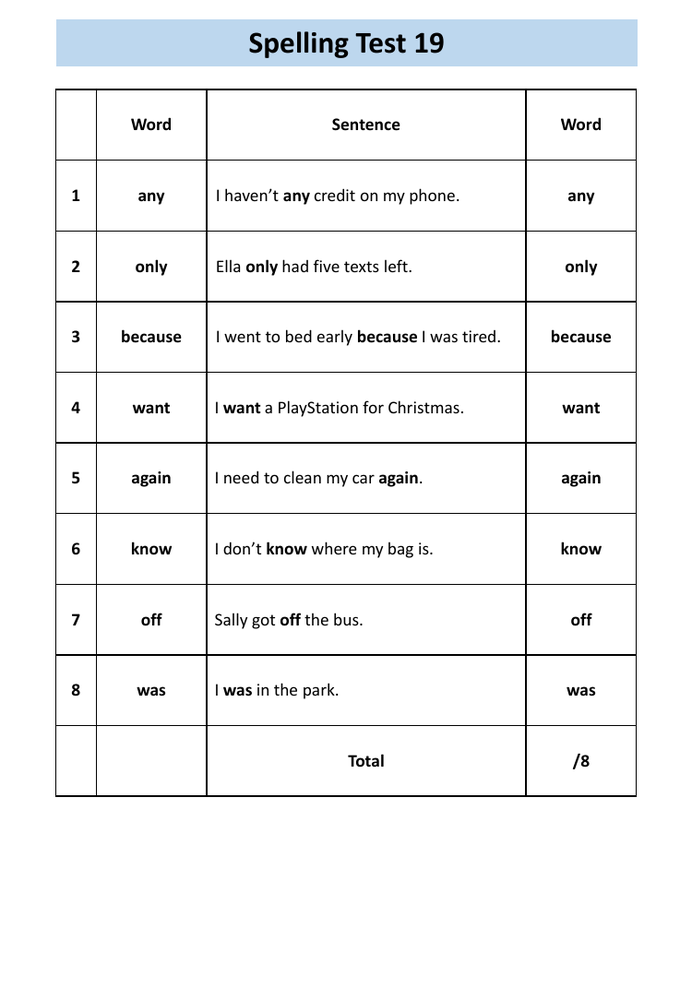 English Functional Skills Entry Level 1 Spelling Tests Inspire And 
