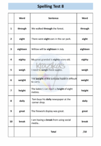 English Functional Skills Entry Level 2 Spelling Tests Inspire