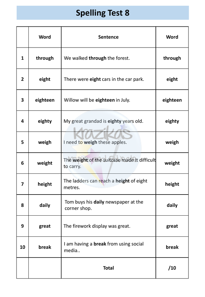 English Functional Skills Entry Level 2 Spelling Tests Inspire 