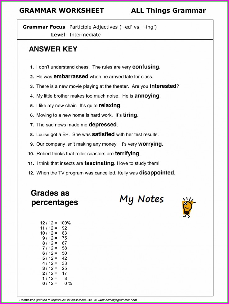 English Grammar Tenses Worksheets For Grade 2 Pdf