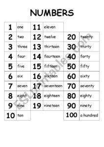 Esl Numbers 1 100 Worksheet Pdf