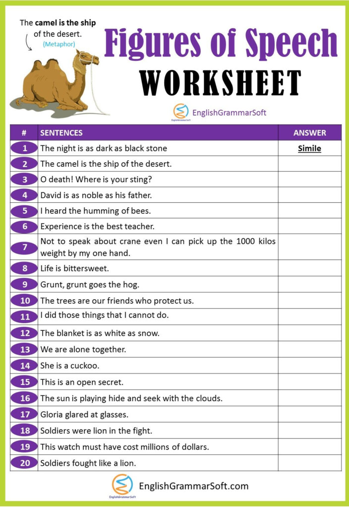 Figures Of Speech Worksheet With Answers Parts Of Speech Worksheets 