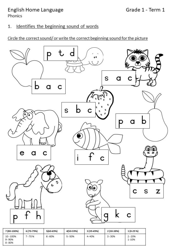 First Grade Grade 1 Assessment Test Worksheets Askwor Vrogue co