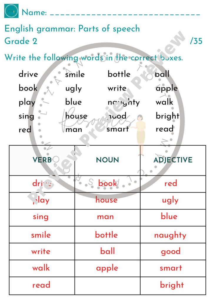 Free Printable Parts Of Speech Worksheets For Grade 5 Templates 