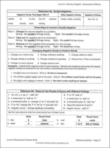 Free Shurley English Practice Sheets