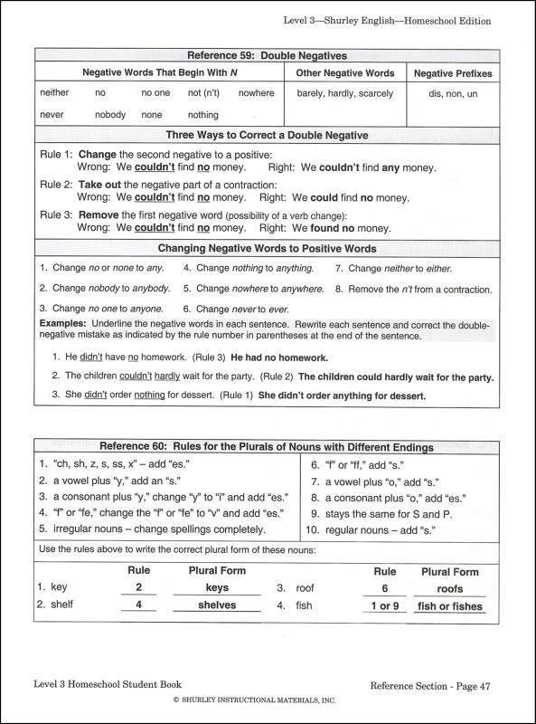 Free Shurley English Practice Sheets