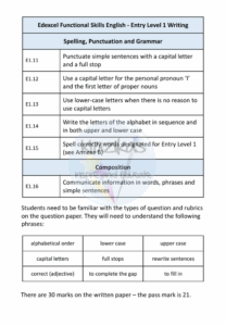 Functional Skills English Entry Level 1 Writing Practice Papers