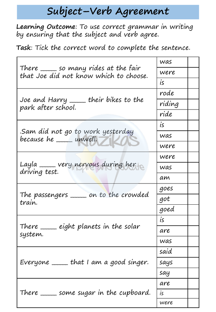 Functional Skills English Entry Level 3 Writing Grammar Subject 