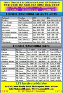 Grade 4 English Worksheets Pdf Sri Lanka