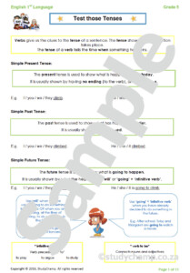 Grade 5 English Worksheet Tenses Of The Verb