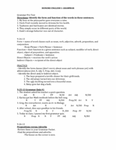 HONORS ENGLISH I GRAMMAR Grammar Pre
