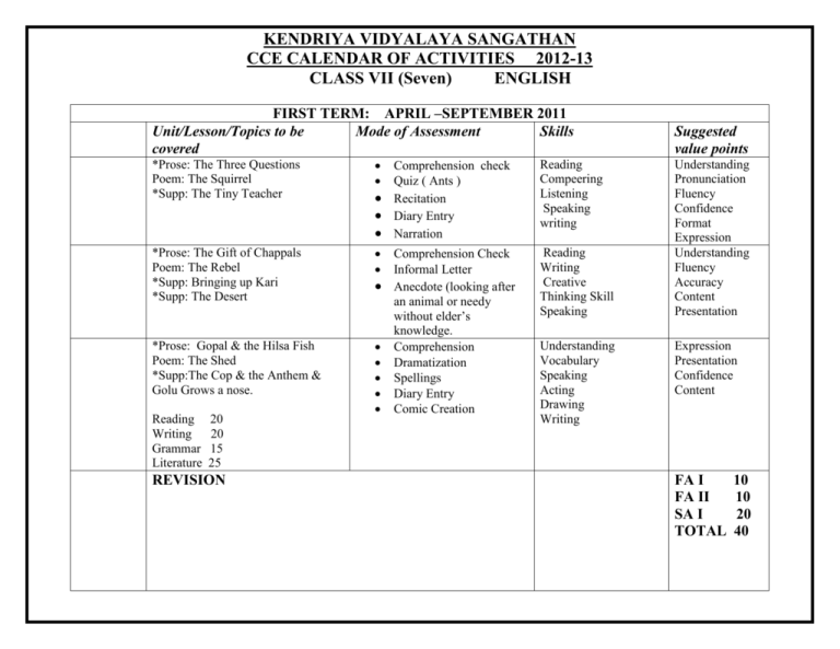 Kendriya Vidyalaya Class 3 English Worksheets Fill On Vrogue co