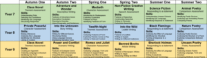 Key Stage 3 English St Peter 39 s School