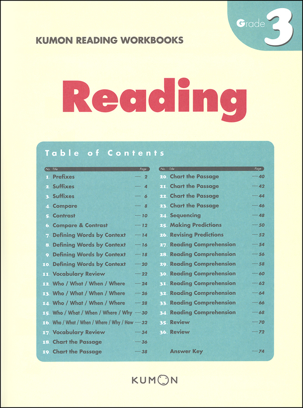 Kumon Reading Workbook Grade 3 Kumon Publishers 9781934968772
