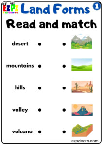 Land And Water Forms Read And Match Activity Free PDF Download Set 1