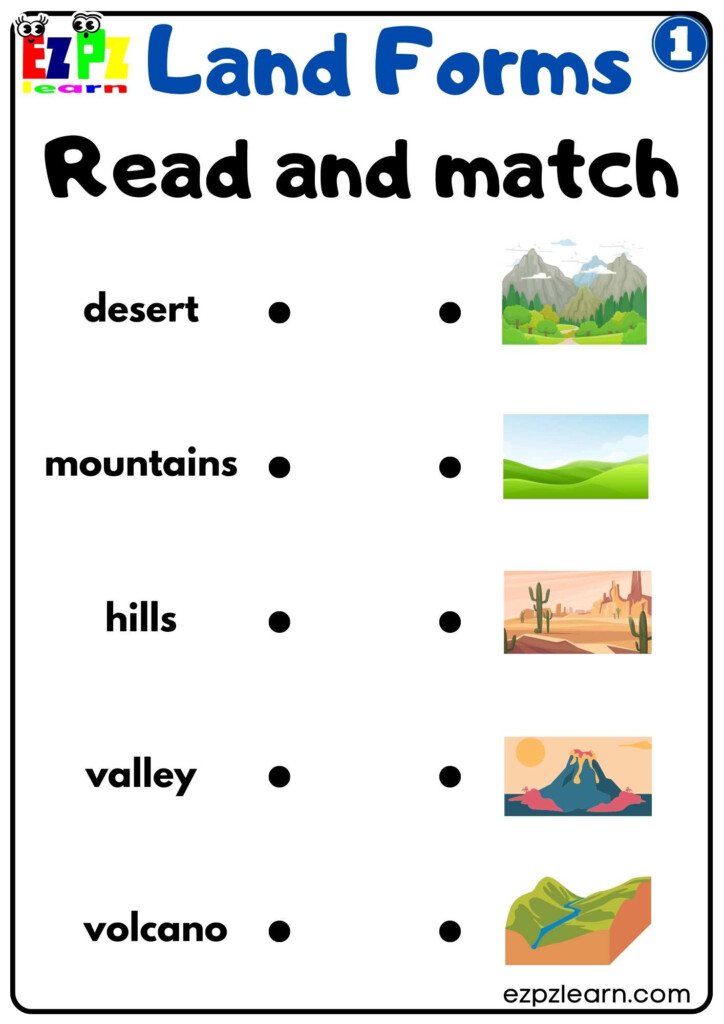 Land And Water Forms Read And Match Activity Free PDF Download Set 1 