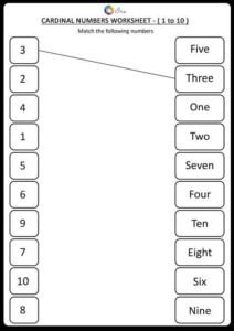 Learning Numbers In English Worksheets