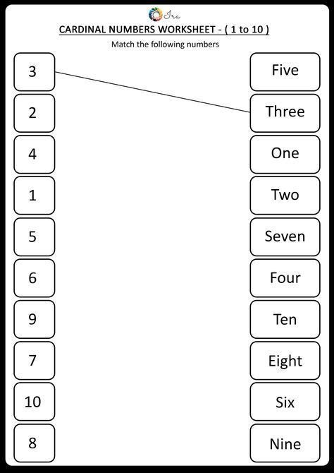 Learning Numbers In English Worksheets