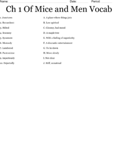 Of Mice And Men Chapter 1 Vocab Mr Smith Year 10 English Worksheets
