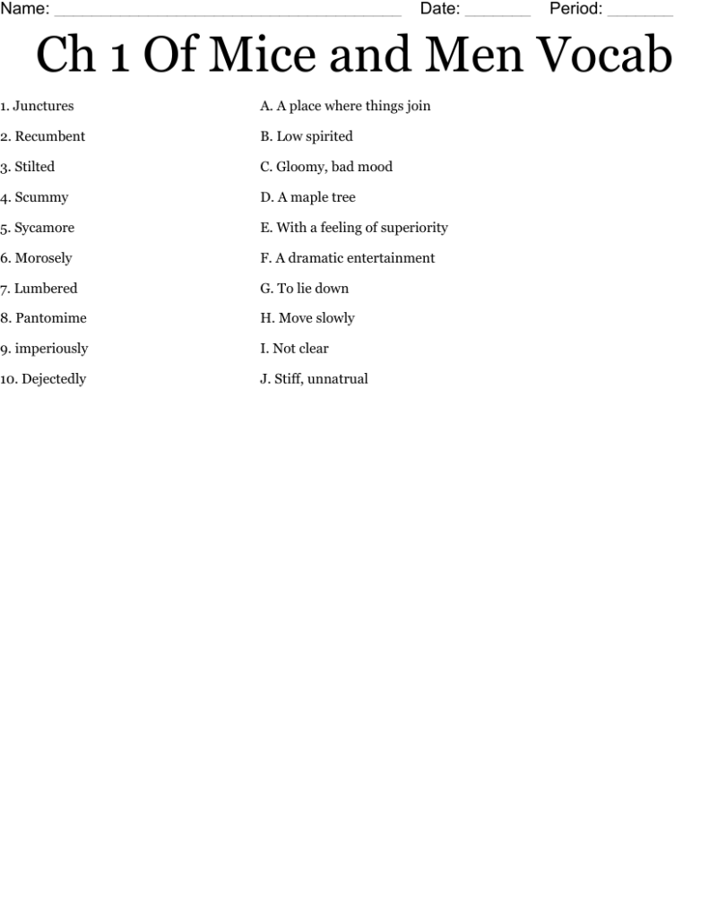 Of Mice And Men Chapter 1 Vocab Mr Smith Year 10 English Worksheets 