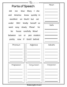 Part Of Speech Worksheet 6th Grade Thekidsworksheet