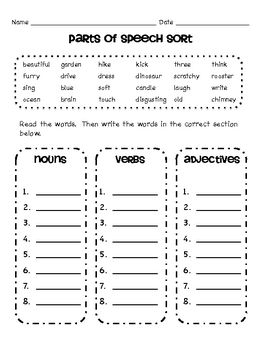 Part Of Speech Worksheets