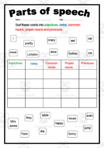 Parts Of Speech Worksheet 1 By Teach Simple