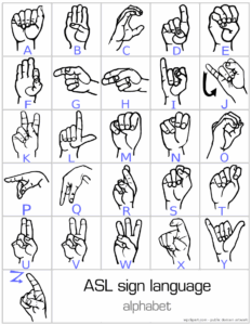 Printable Sign Language Chart