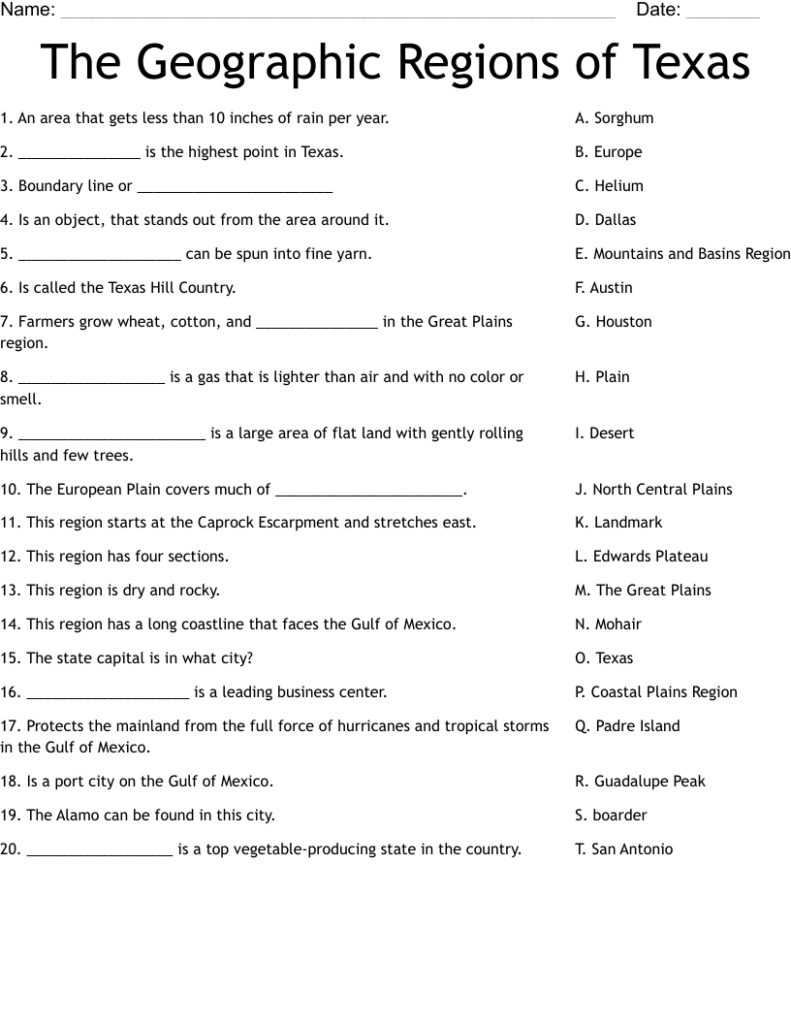 Regions Of Texas Lesson Plans Worksheets Reviewed By Teachers 