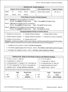 Shurley English Homeschool Workbook Level 3 Shurley Instructional