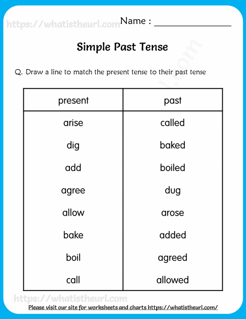 Simple Past Tense Worksheet For Grade 3 Your Home Teacher