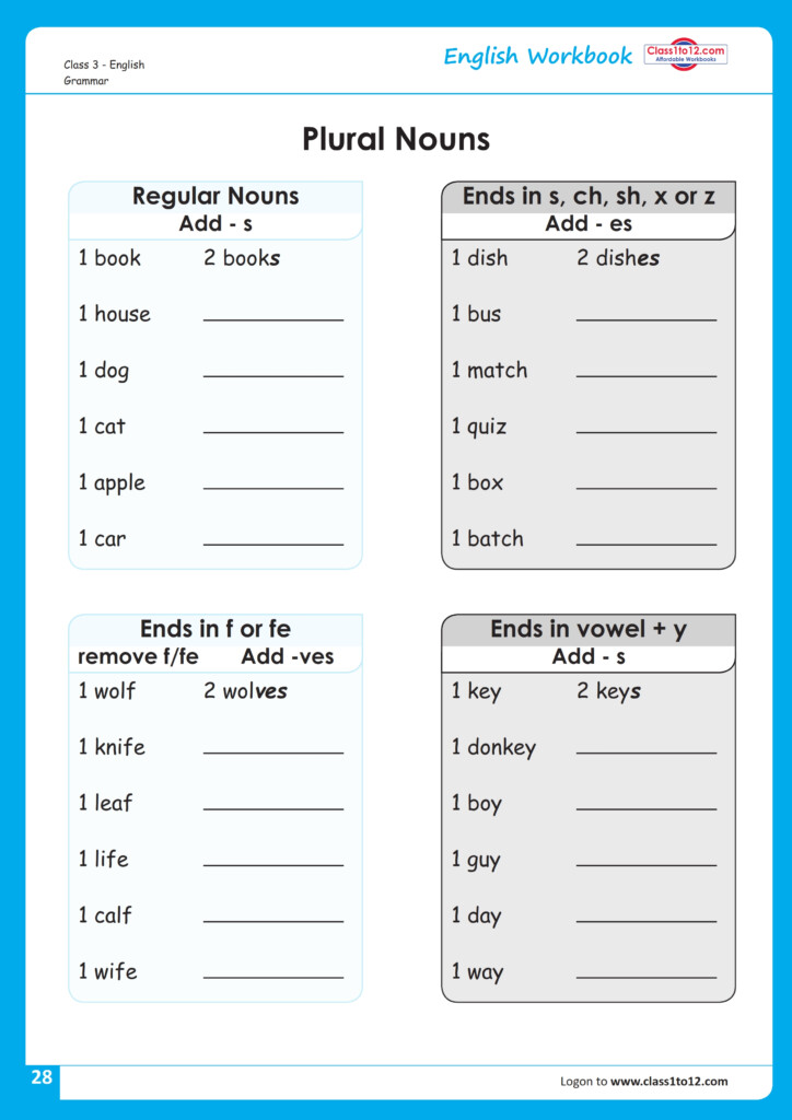 Singular And Plural Nouns Interactive Exercise For Year 3 Nouns
