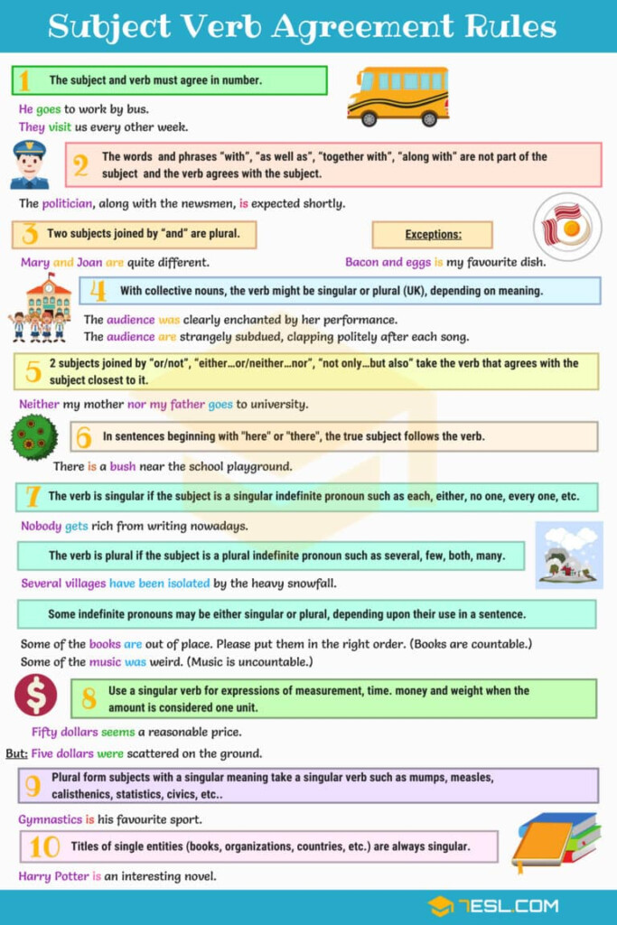 Subject Verb Agreement Rules And Useful Examples