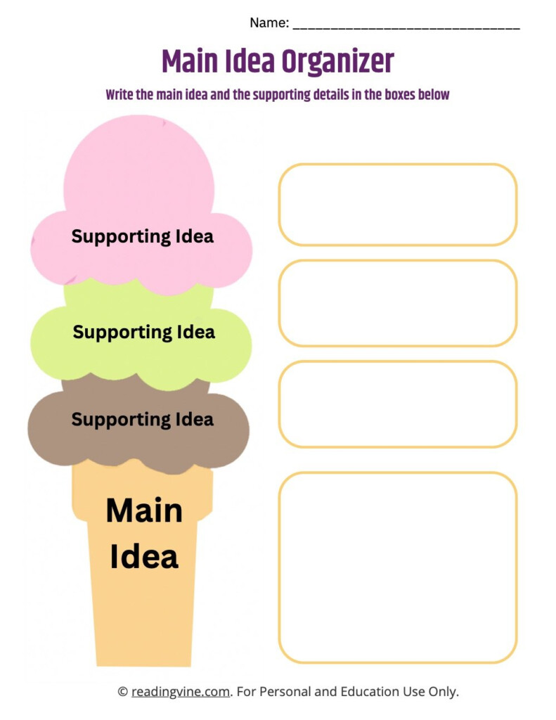 Supporting Details And Main Idea Worksheets Main Idea Suppor