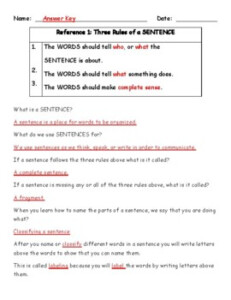 ThePodPeople Teaching Resources Teachers Pay Teachers