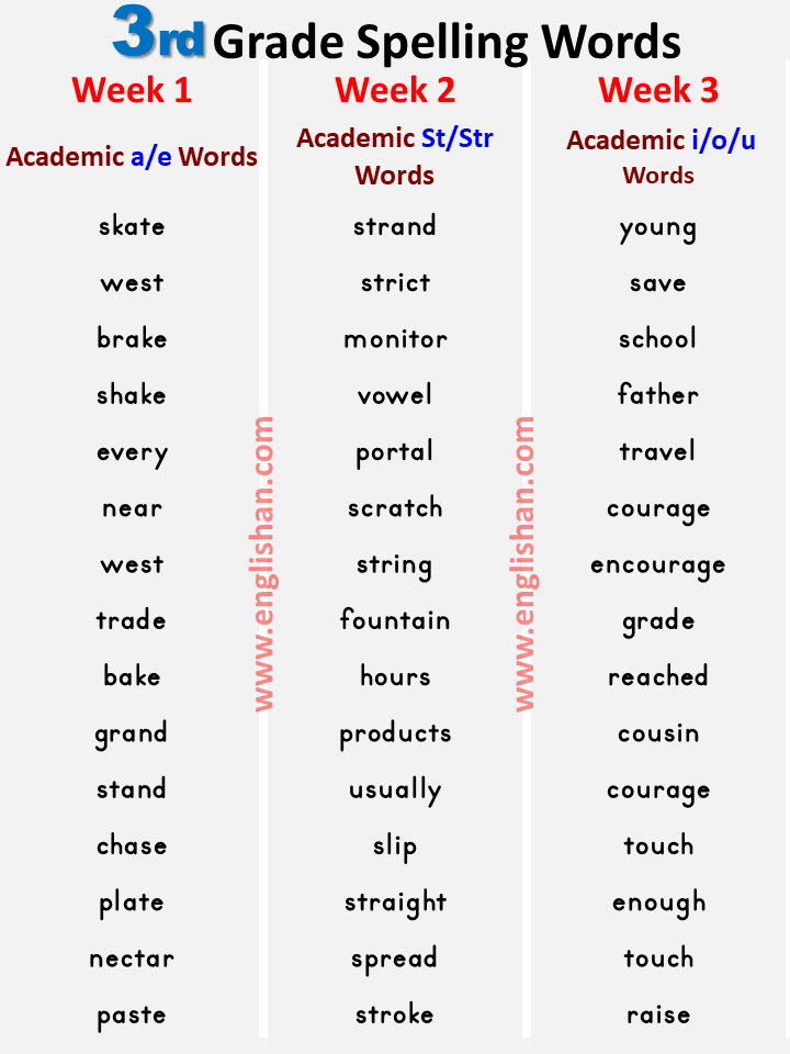 Third Grade Spelling