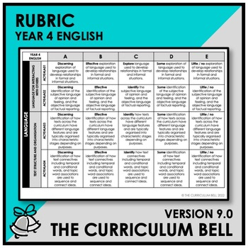V9 RUBRIC AUSTRALIAN CURRICULUM YEAR 4 ENGLISH By THE CURRICULUM BELL
