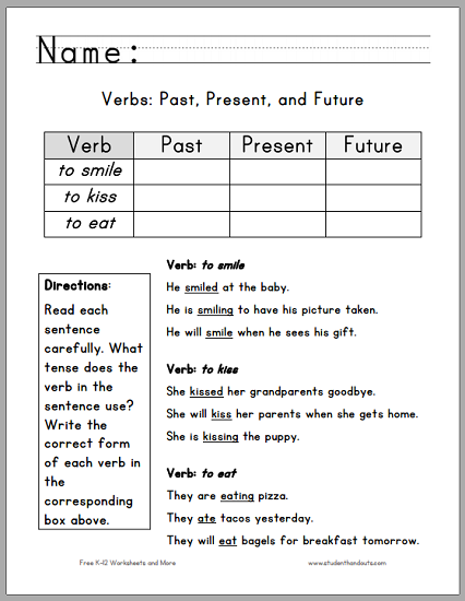 Verb Tense Worksheet For Grade 1 Verb Activities For First Grade 