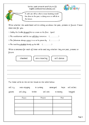 Verbs Past Present And Future 2 Word Classes By URBrainy